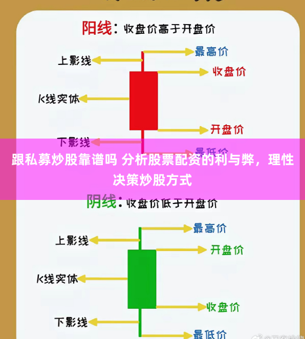 跟私募炒股靠谱吗 分析股票配资的利与弊，理性决策炒股方式