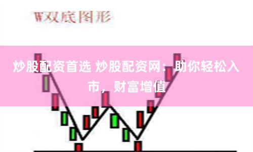 炒股配资首选 炒股配资网：助你轻松入市，财富增值