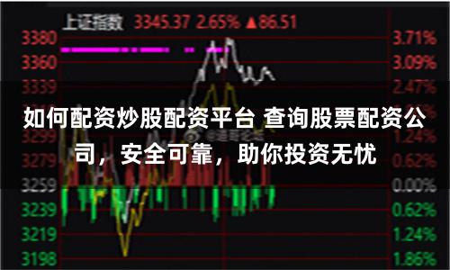 如何配资炒股配资平台 查询股票配资公司，安全可靠，助你投资无忧