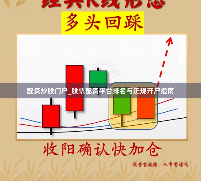 配资炒股门户_股票配资平台排名与正规开户指南